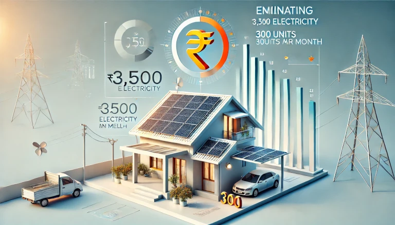 Solar Saving